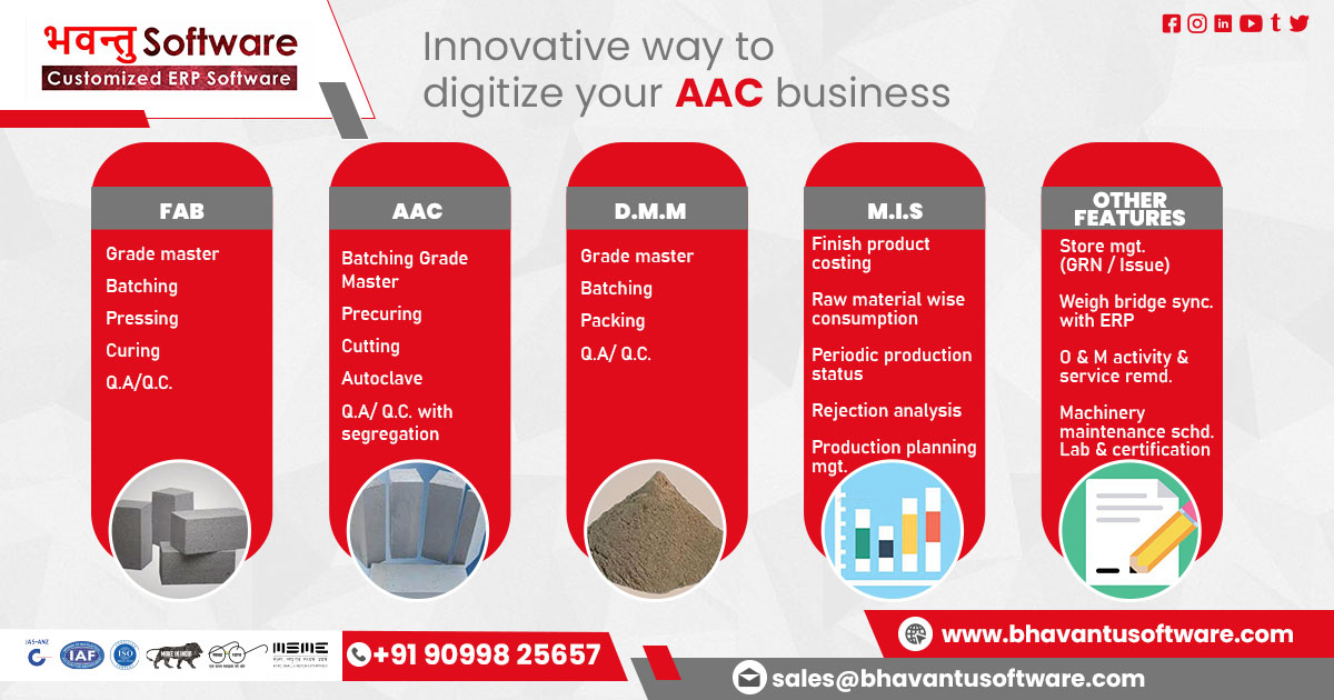 AAC Light Weight Block ERP Solution in Madhya Pradesh