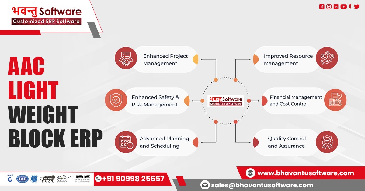 AAC Lightweight Block ERP Software in Rourkela