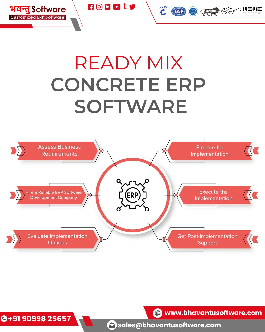 Ready Mix Concrete ERP Solution in Mumbai - Bhavantu Software