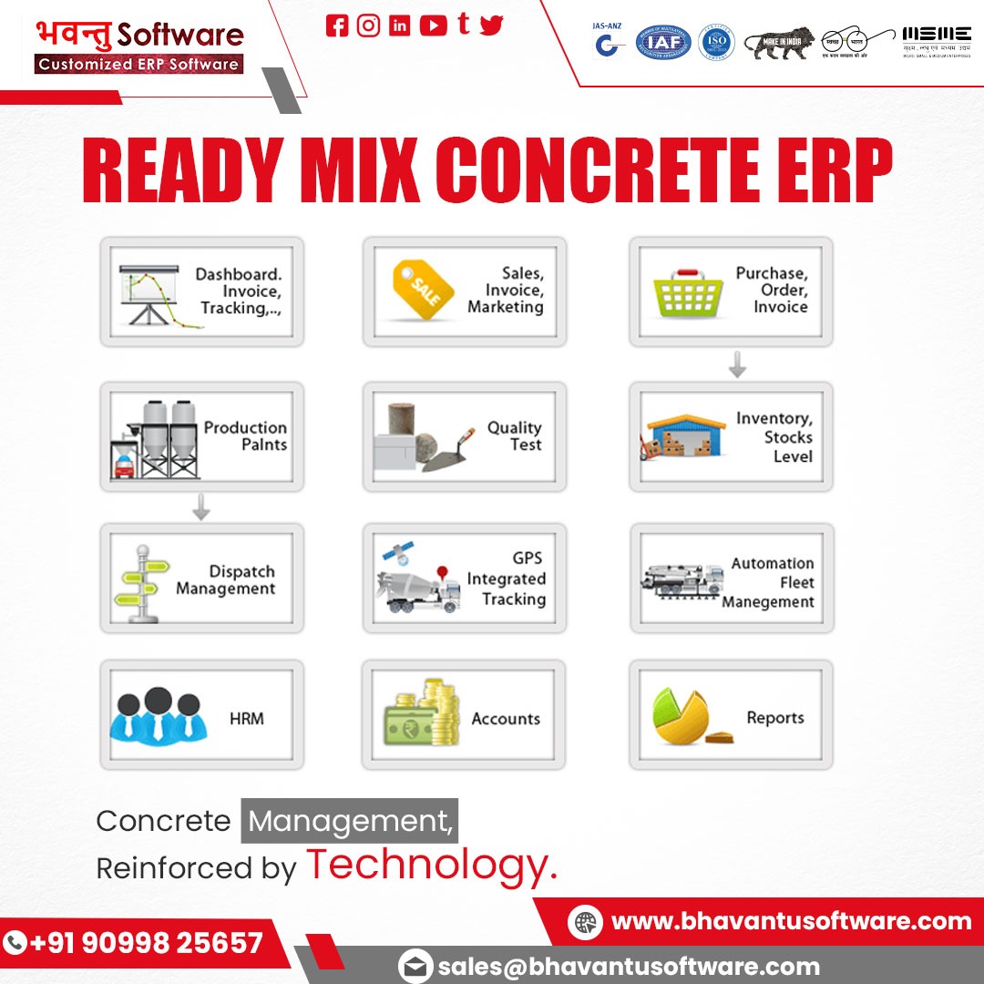Ready Mix Concrete ERP Solution in Kerala - Bhavantu Software