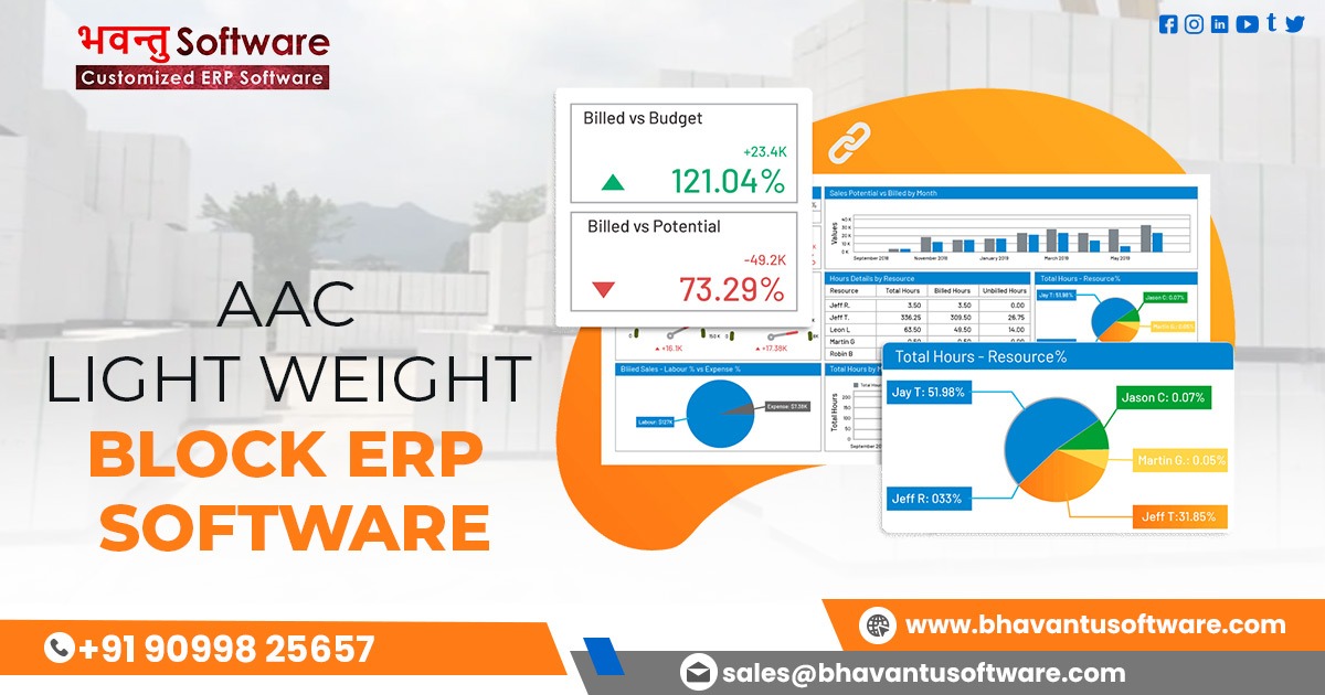 Best ERP Solution for AAC Lightweight Block Plants in Madhya Pradesh